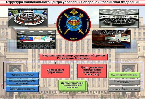 Национальный центр управления обороной РФ начнет функционировать с 1 декабря