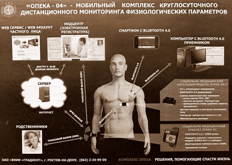 Принципиальная схема работы комплекса "Опека-04". Фото А. Соколов