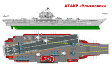 Проект 11437 – тяжелый авианесущий крейсер «Ульяновск»