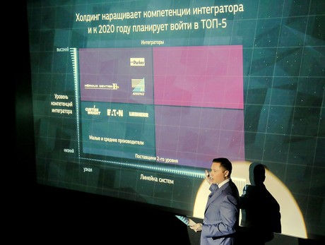Максим Кузюк, генеральный директор холдинга "Технодинамика". Фото Е. Пряничникова