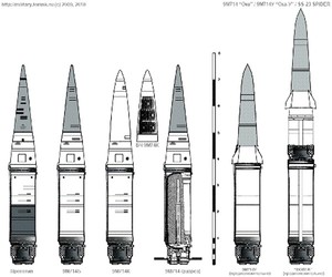 Проекции ракет 9М714 «Ока», 9М714У «Ока-У» и гипотетический вид ракеты комплекса «Волга»